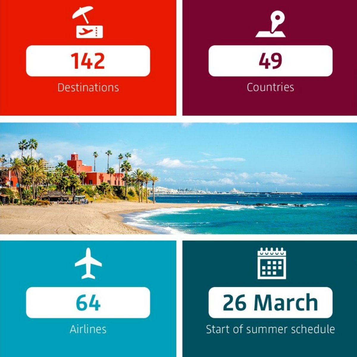 Graphic of the summer flight schedule from Berlin Brandenburg Airport - 142 destinations, 49 countries, 64 airlines - start from March 26, 2023