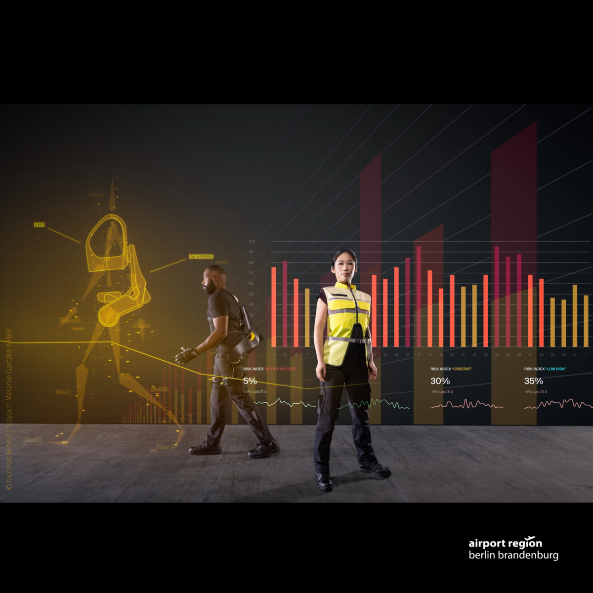 Graphic shows a man and a woman wearing an exoskeleton from Fimra German Bionic to make physically difficult work easier to manage. In the background, one can see an animated column chart as well as several trend lines. These symbolize the ki-supported software and its continuous adaptation of the exoskeleton to the requirements.