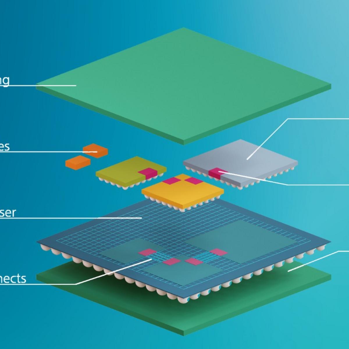 Image shows a diagram of the structure of a semiconductor chip. The individual layers are clearly visible and labeled.