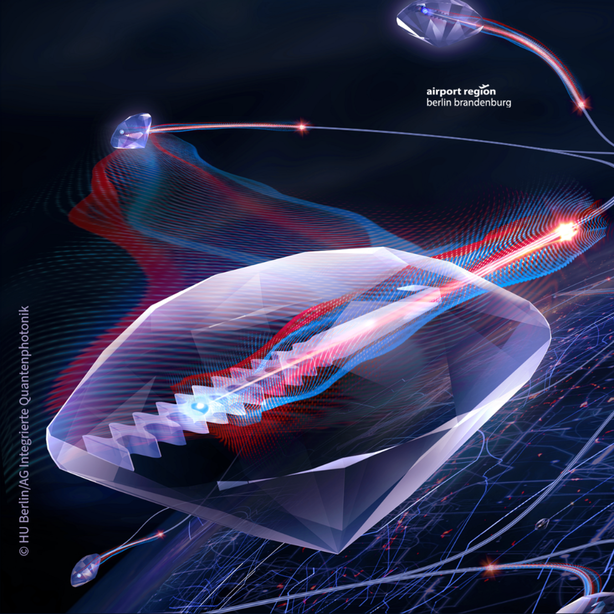 Schematic illustration of defect centers in diamond nanostructures: They can be used as quantum bits. Via quantum operations (entanglement), quantum information can be stored in emitted single photons and transmitted in optical fibers in the future quantum internet.