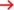 Airport Region Berlin Brandenburg Logo